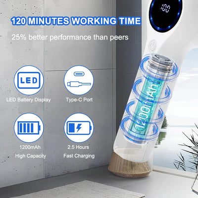 USB Electric Cleaning Brush