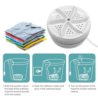 Mini USB Washing Machine
